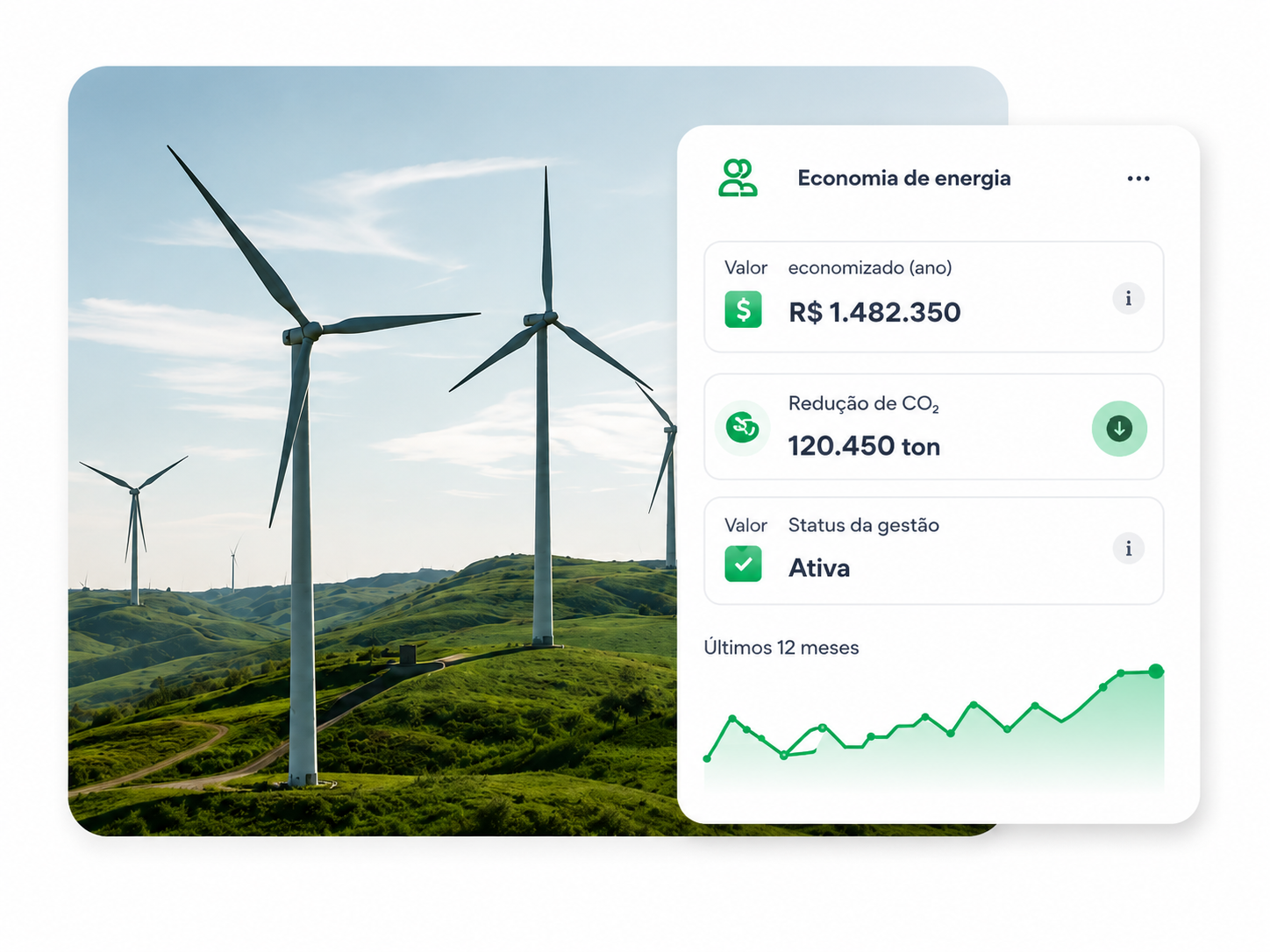 http://Paineldeeconomiadeenergiacomenergiaeólica